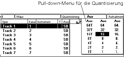 Quantisierung