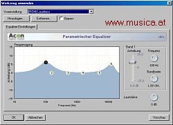 Parametrischer Equalizer