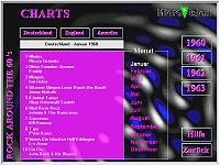 Rock Around The Sixties: Charts