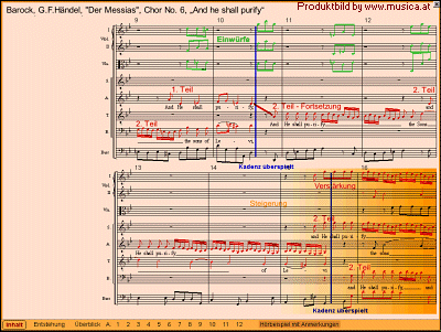 Musik Hören mit Verstand - Musikunterricht multimedial - Teil I: Barockmusik - Die CD Musik Hören mit Verstand vermittelt multimedial gestützt Kenntnisse über Kompositionstechniken, Stilmittel und Besonderheiten großer Meisterwerke der Barockmusik und eröffnet gleichzeitig deren Schönheiten